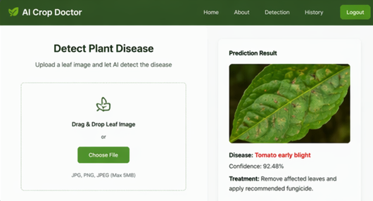 AI Crop Doctor
